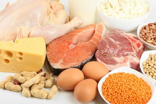 Protein Grupp
